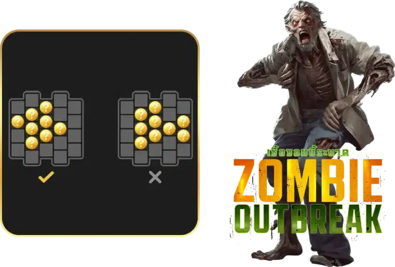 เพลย์ไลน์และวิธีชนะรางวัลใน Zombie Outbreak