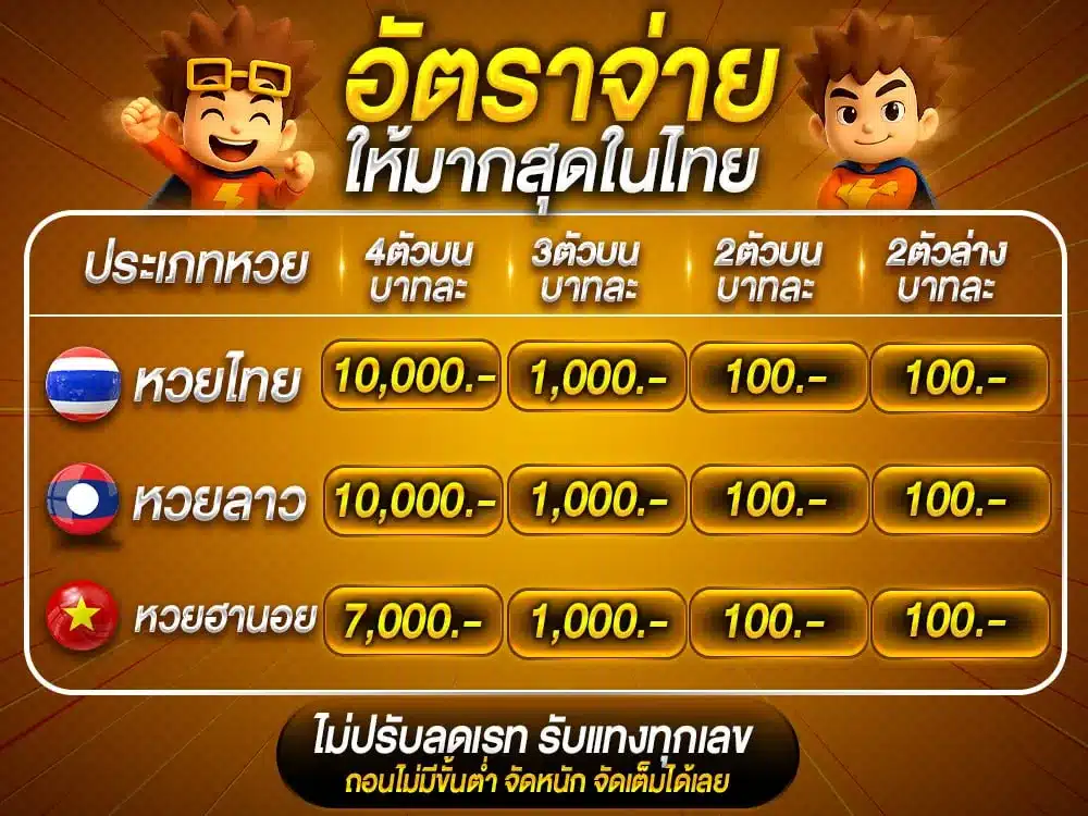 อัตราจ่าย ให้มากที่สุด